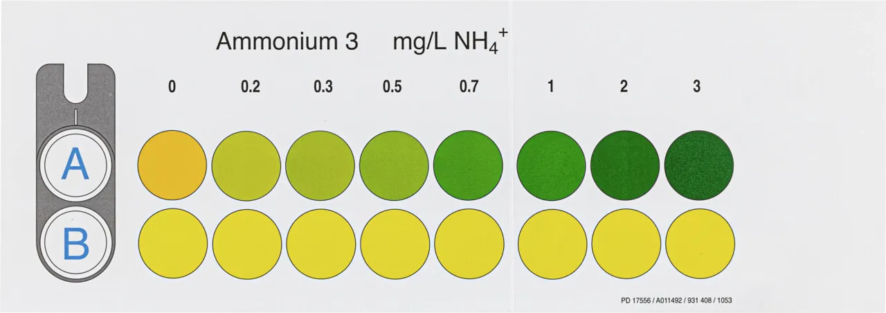 VISOCOLOR ECO Colour comparison disk Ammonium 3 suitable for Cat.-No. 931008