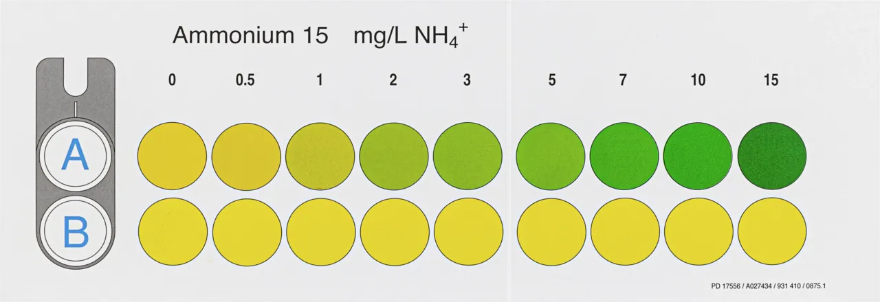 VISOCOLOR ECO Colour comparison disk Ammonium 15 suitable for Cat.-No. 931010
