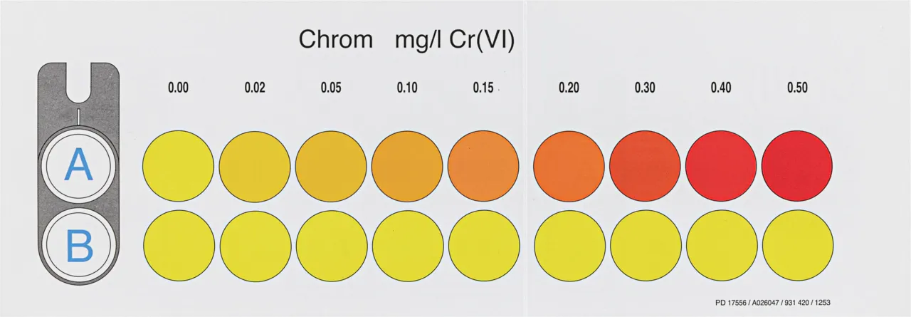 VISOCOLOR ECO Color comparison disk Chrome suitable for REF 931020