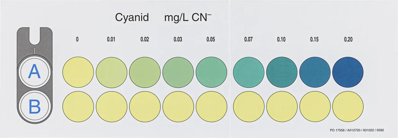 VISOCOLOR ECO Colour comparison disk Cyanide suitable for cat. no. 931022