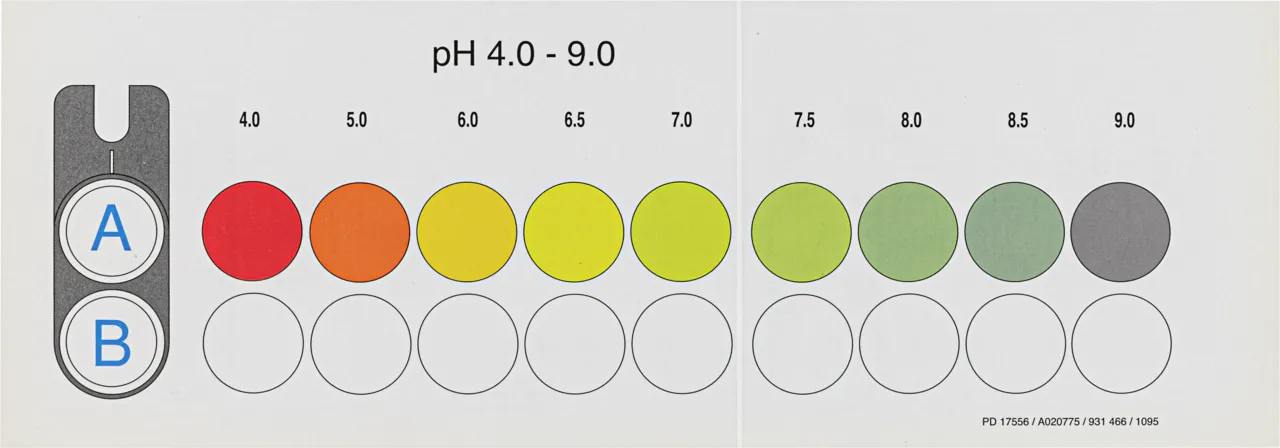 VISOCOLOR ECO Colour comparison disk pH 4.0 - 9.0 suitable for Cat.-No. 931066