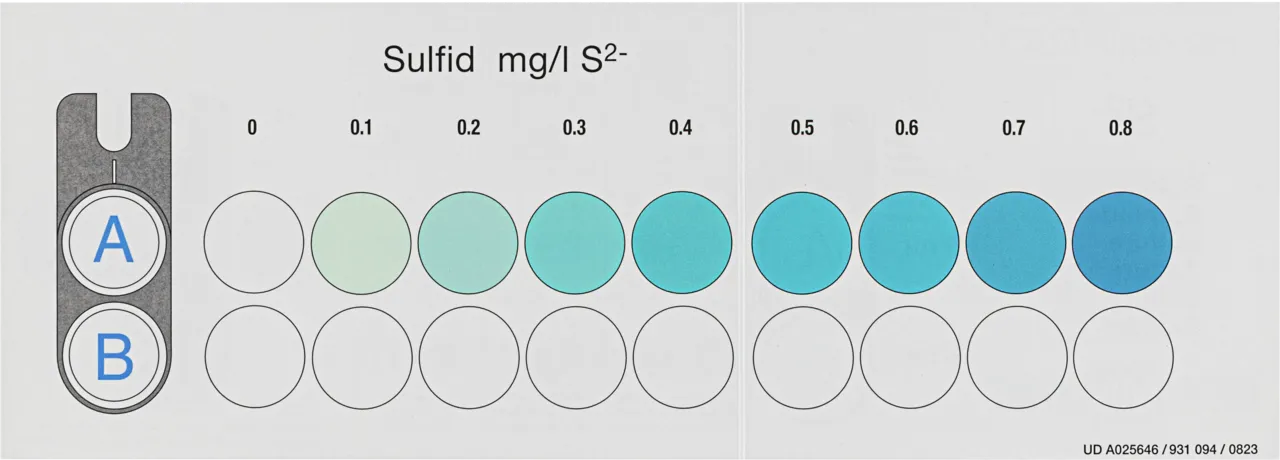 VISOCOLOR ECO Colour comparison disk Sulphide suitable for cat. no. 931094