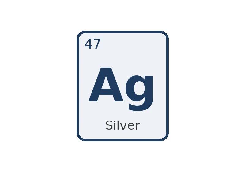 Silver Ag - 1000 mg/l in diluted HNO3 for ICP – CRM, 250 ml