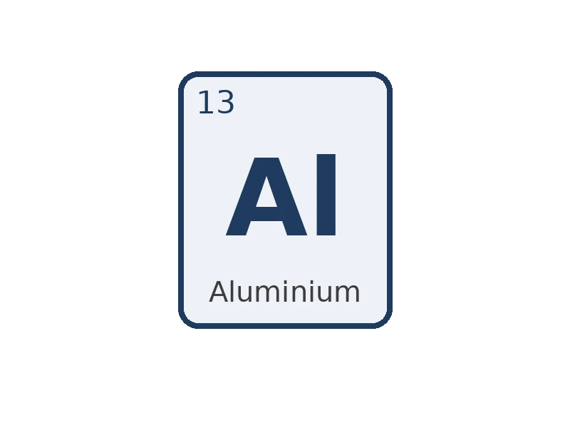Aluminium Al - 1000 mg/l in diluted HCl for ICP – CRM, 250 ml