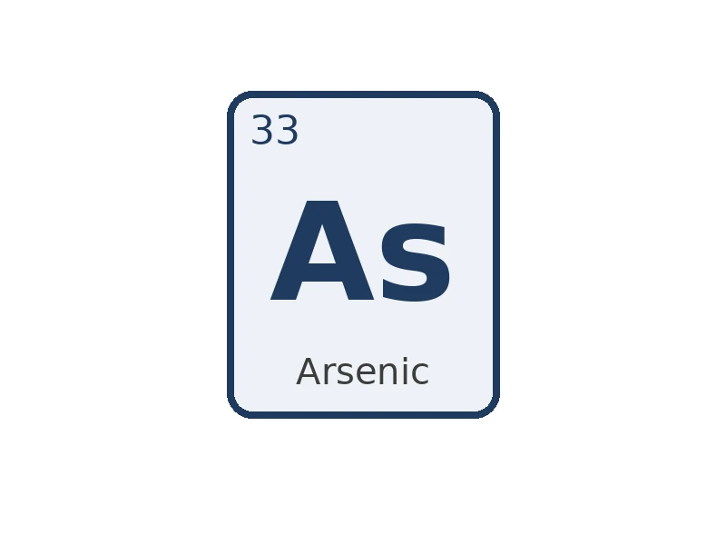 Arsenic As - 1000 mg/l in diluted HNO3 for ICP – CRM, 250 ml