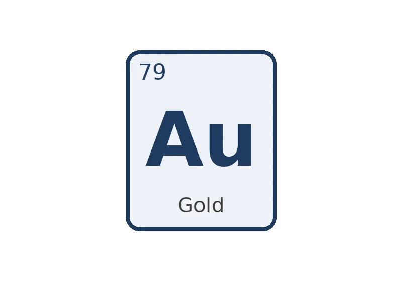 Gold Au - 1000 mg/l in diluted HCl for ICP – CRM, 250 ml