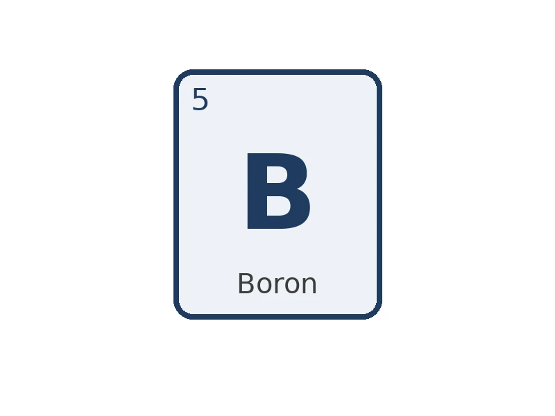 Boron B - 1000 mg/l in H2O for ICP – CRM, 250 ml