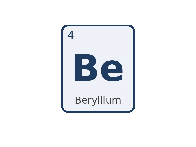 Beryllium Be - 1000 mg/l in diluted HCl for ICP – CRM, 30 ml