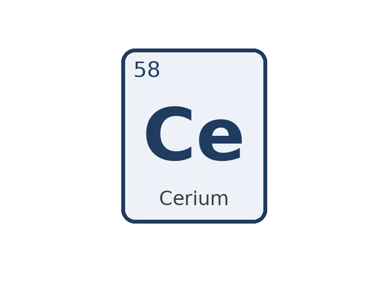 Cerium Ce - 1000 mg/l in diluted HNO3 for ICP – CRM, 250 ml