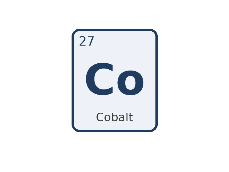 Cobalt Co - 1000 mg/l in diluted HNO3 for ICP – CRM, 250 ml