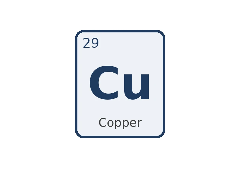 Copper Cu - 1000 mg/l in diluted HNO3 for ICP – CRM, 30 ml