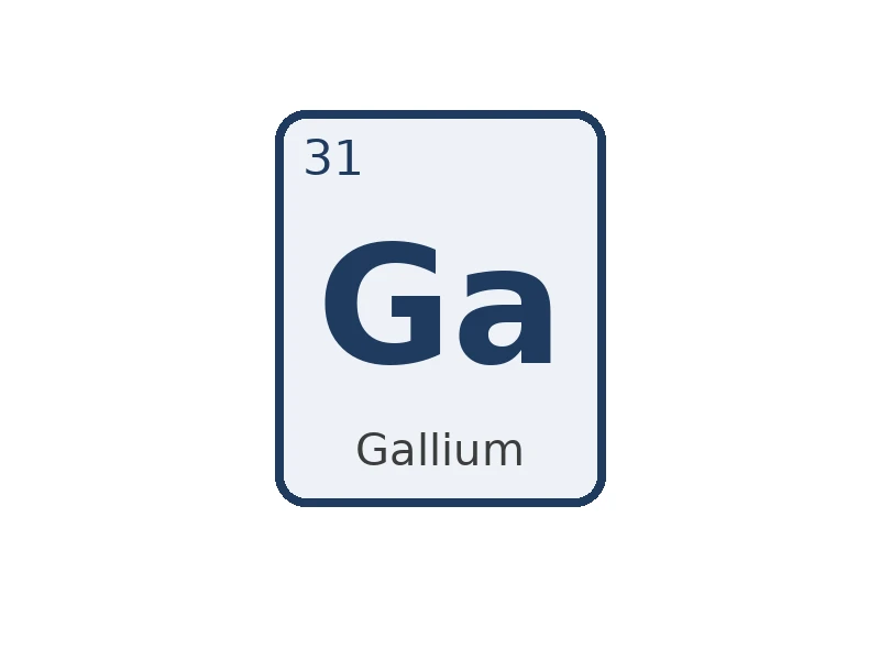 Gallium Ga - 10 mg/l in HNO3 for ICP-MS (Ga 99.999%) – CRM, 100 ml