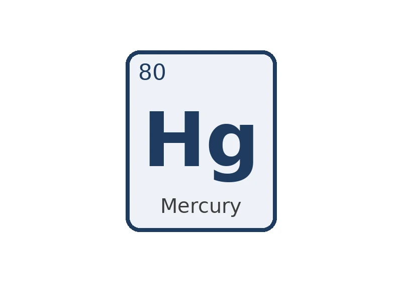 IS - Mercury 1 mg/l; Nitric Acid 2% – CRM, 100 ml
