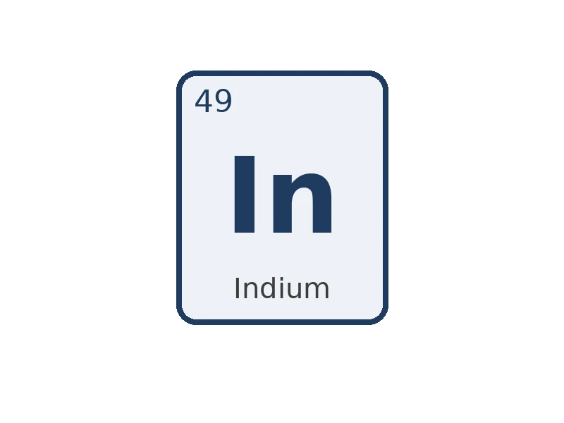 In 1000 mg/l in diluted HNO3 for ICP/MS – CRM, 100 ml