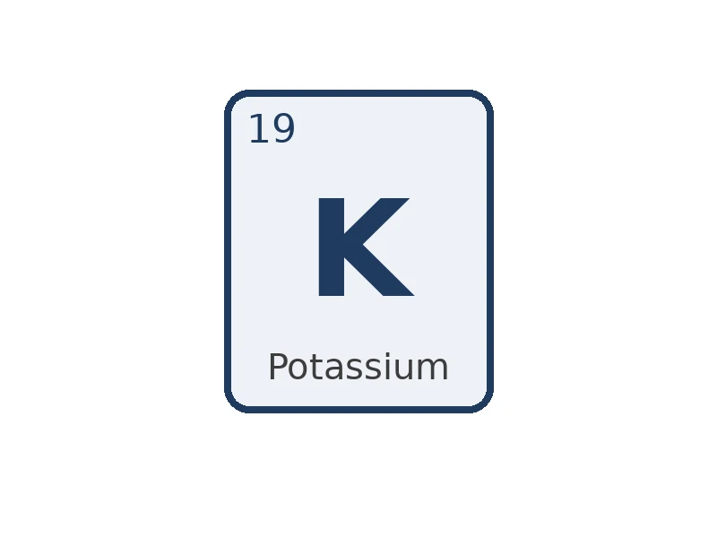 K 10000 mg/l in diluted HNO3 for ICP/MS – CRM, 100 ml