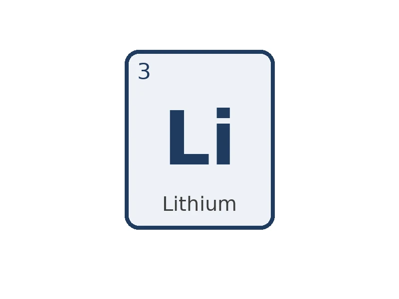 Li 10000 mg/l in diluted HNO3 for ICP/MS – CRM, 100 ml
