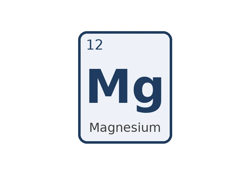 Mg 10000 mg/l in diluted HNO3 for ICP/MS – CRM, 100 ml