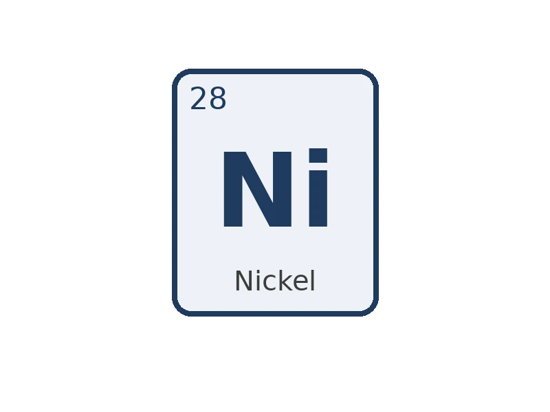 Ni 1000 mg/l in diluted HNO3 for ICP/MS – CRM, 100 ml