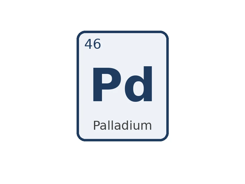 Palladium Pd - 10 g/l in diluted HCl for ICP – CRM, 30 ml
