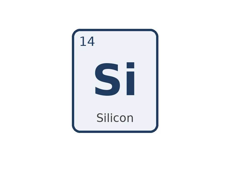 Silicon Si - 10 g/l in H2O for ICP – CRM, 30 ml
