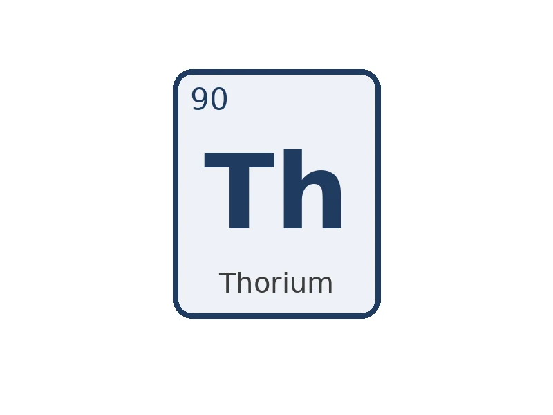 Thorium Th - 1000 mg/l in diluted HNO3 for ICP – CRM, 30 ml