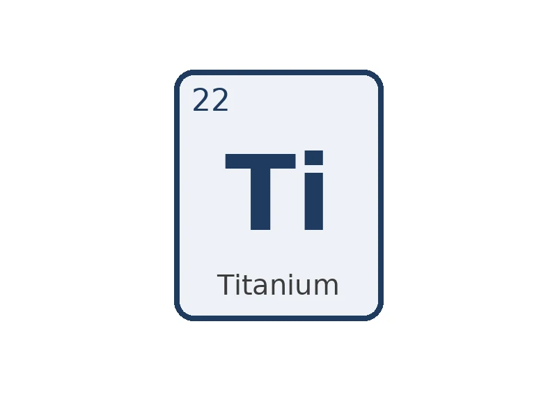 Titanium Ti - 10 g/l in diluted HCl/HF for ICP – CRM, 30 ml