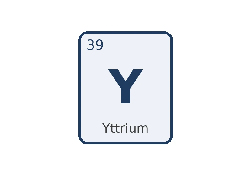 Yttrium Y - 10 mg/l in HNO3 for ICP-MS (Y2O3 99.999%) – CRM, 100 ml