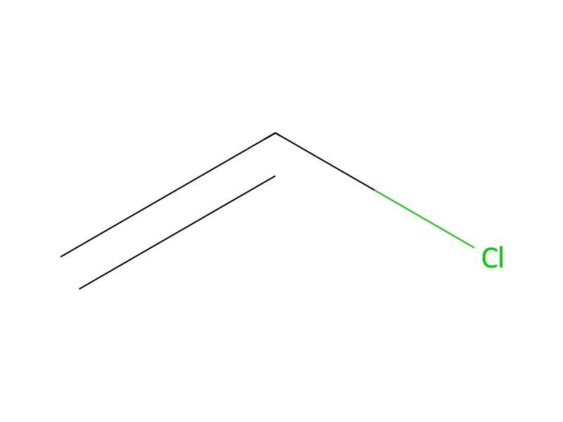Vinylchloride 1000 µg/ml in Methanol – CRM, 10 ml
