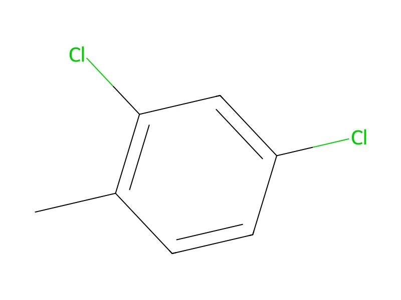2,4-Dichlorotoluene – neat CRM, 1 ml