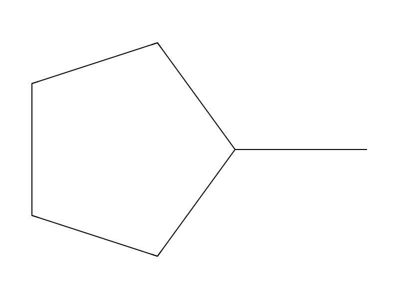 Methylcyclopentane – neat CRM, 1 ml