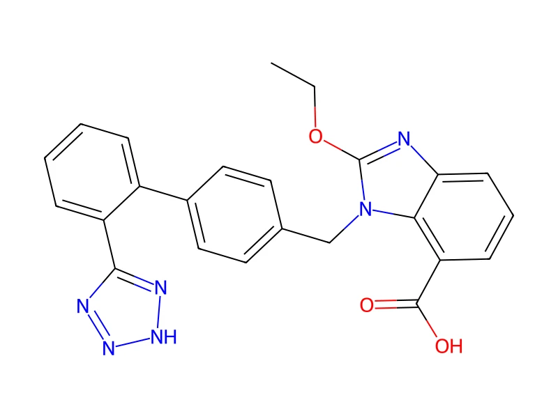 Candesartan – neat CRM, 50 mg