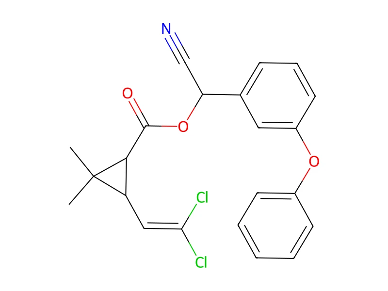 Cypermethrin 100 µg/ml in Acetone – CRM, 1 ml