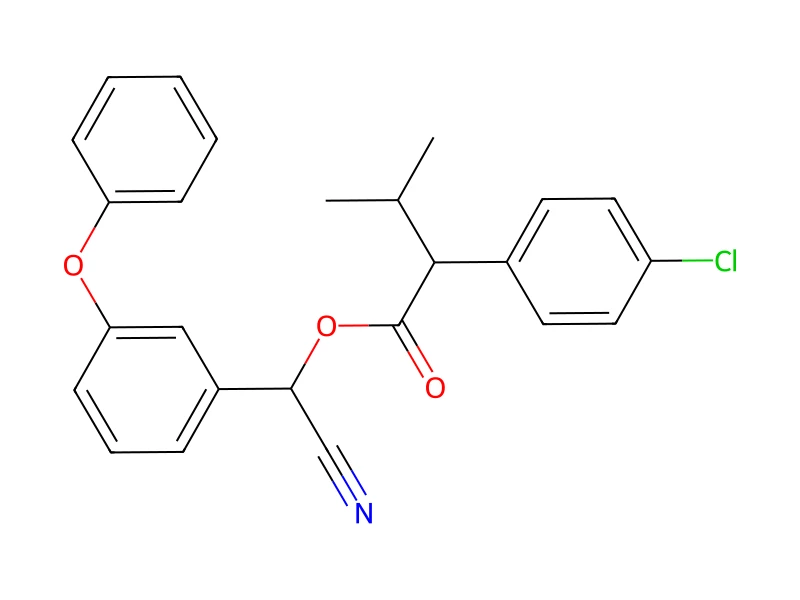 Fenvalerate – neat CRM, 100 mg