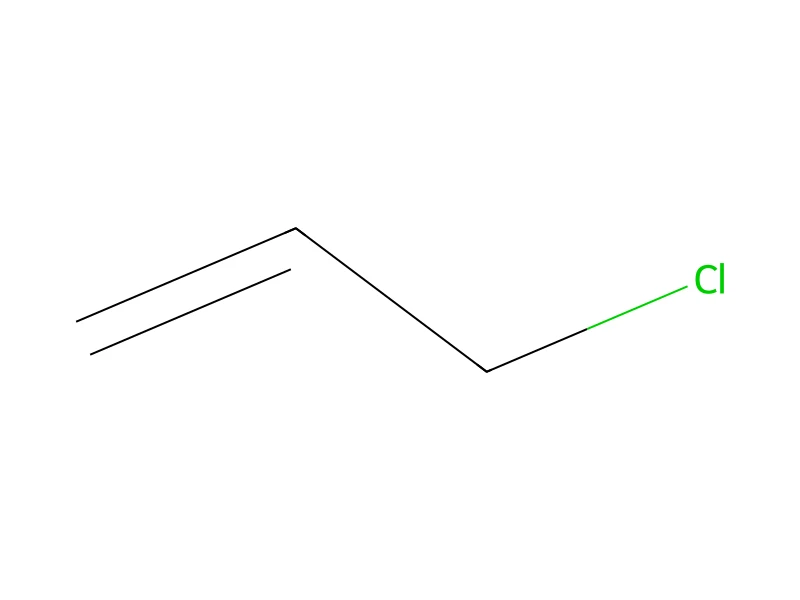 3-Chloropropene – neat CRM, 1 ml