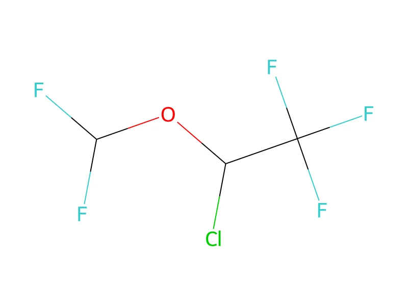 Isoflurane – neat CRM, 250 mg