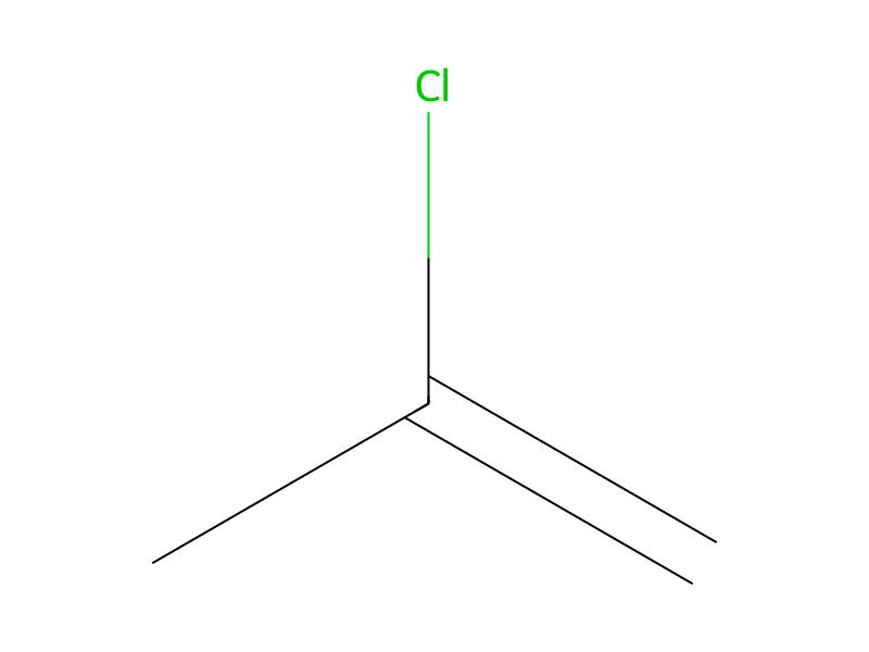 2-Chloro-1-propene – neat CRM, 1 ml