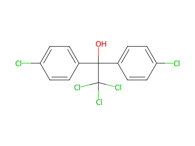 Dicofol 100 mg/l in Acetone – CRM, 1 ml