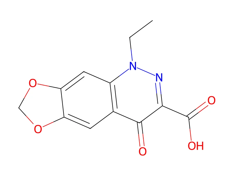 Cinoxacin – neat CRM, 100 mg