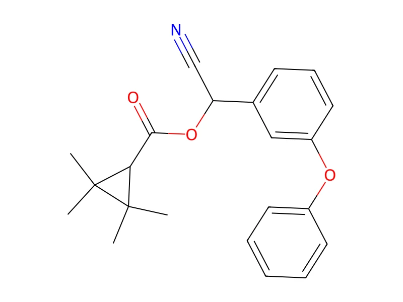Fenpropathrin 100 µg/ml in Iso-octane – CRM, 1 ml