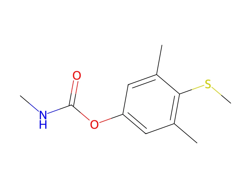 Methiocarb 100 µg/ml in Cyclohexane – CRM, 1 ml
