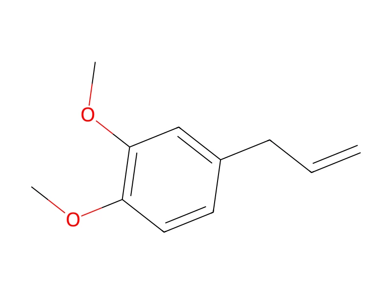 Eugenol-methyl ether – neat CRM, 1 ml