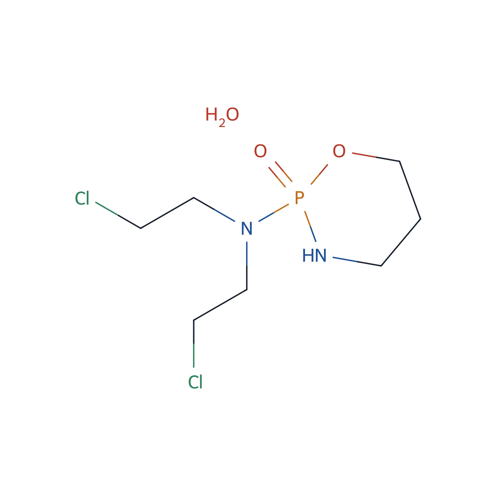 Cyclophosphamide CRS, 50 mg