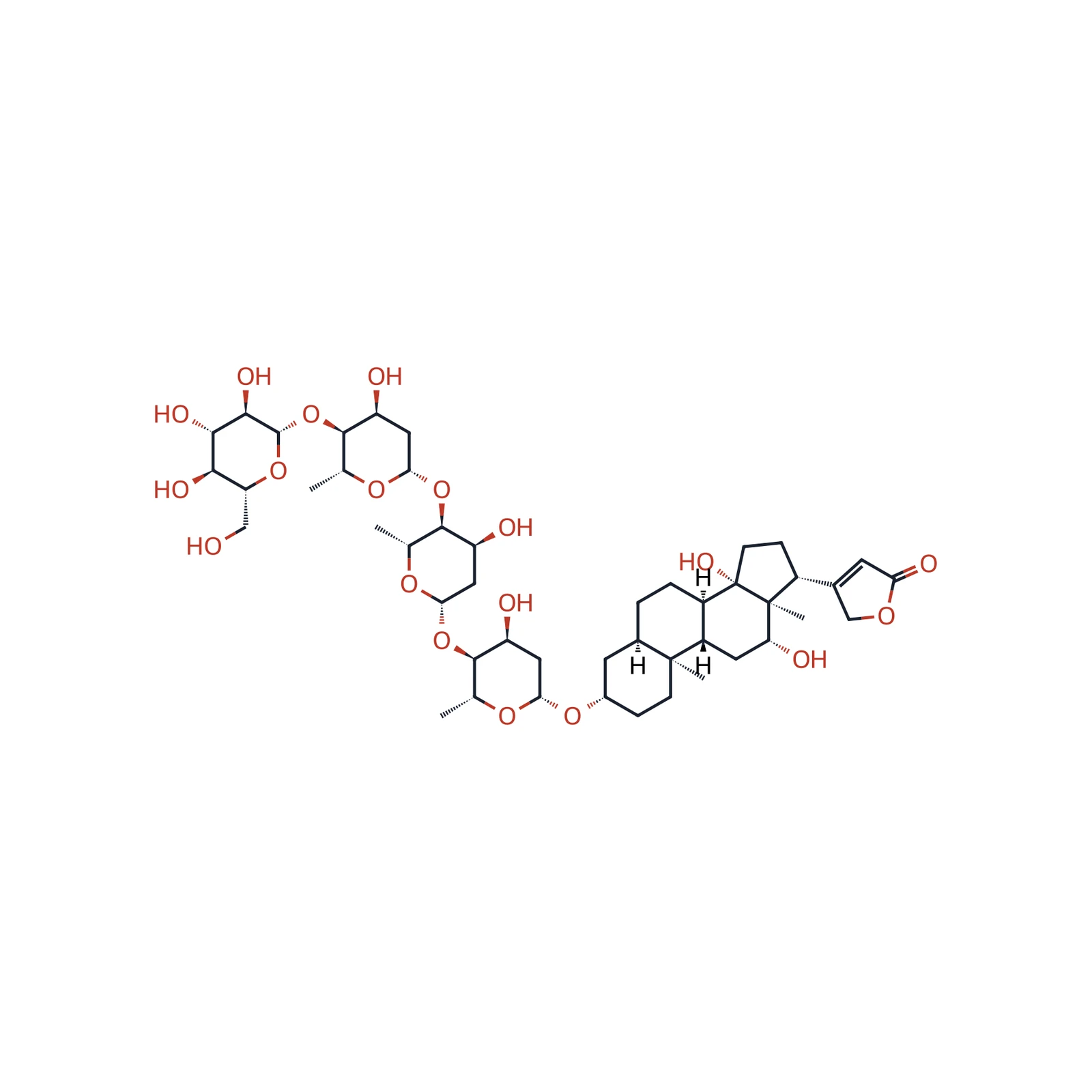 Deslanoside CRS, 160 mg