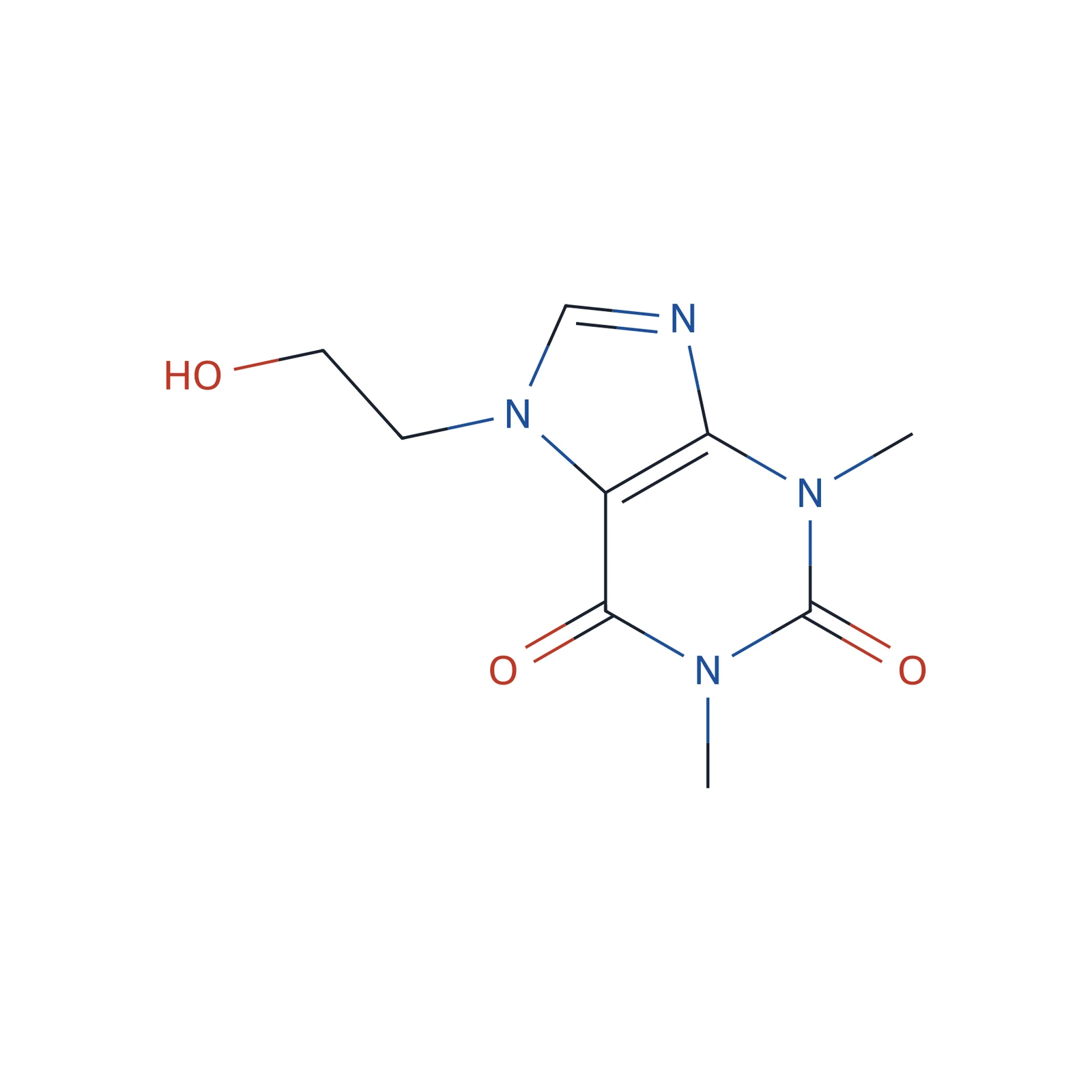 Etofylline CRS, 20 mg