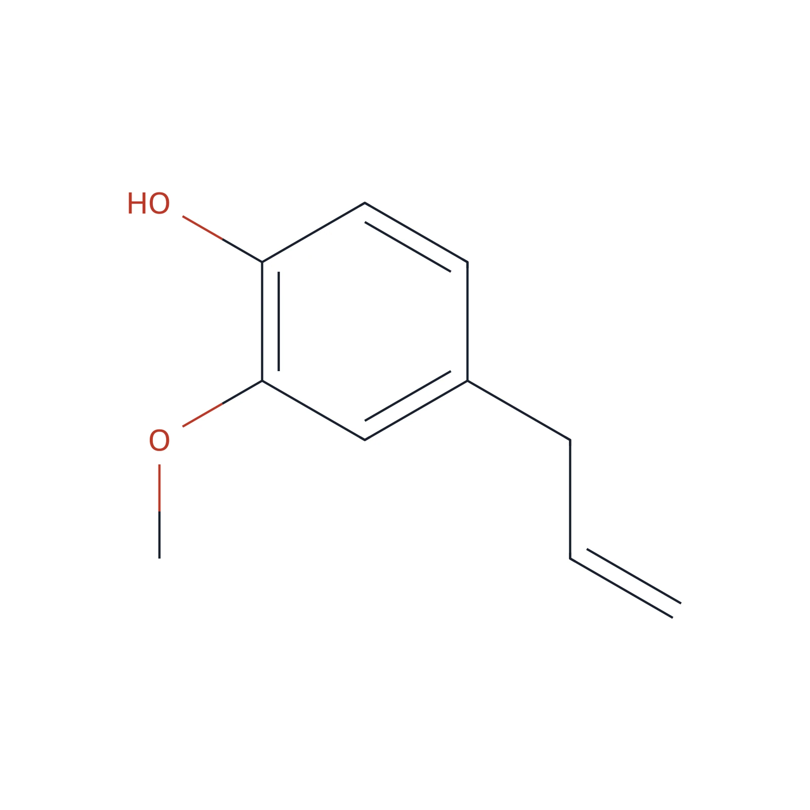 Eugenol CRS, 1 ml