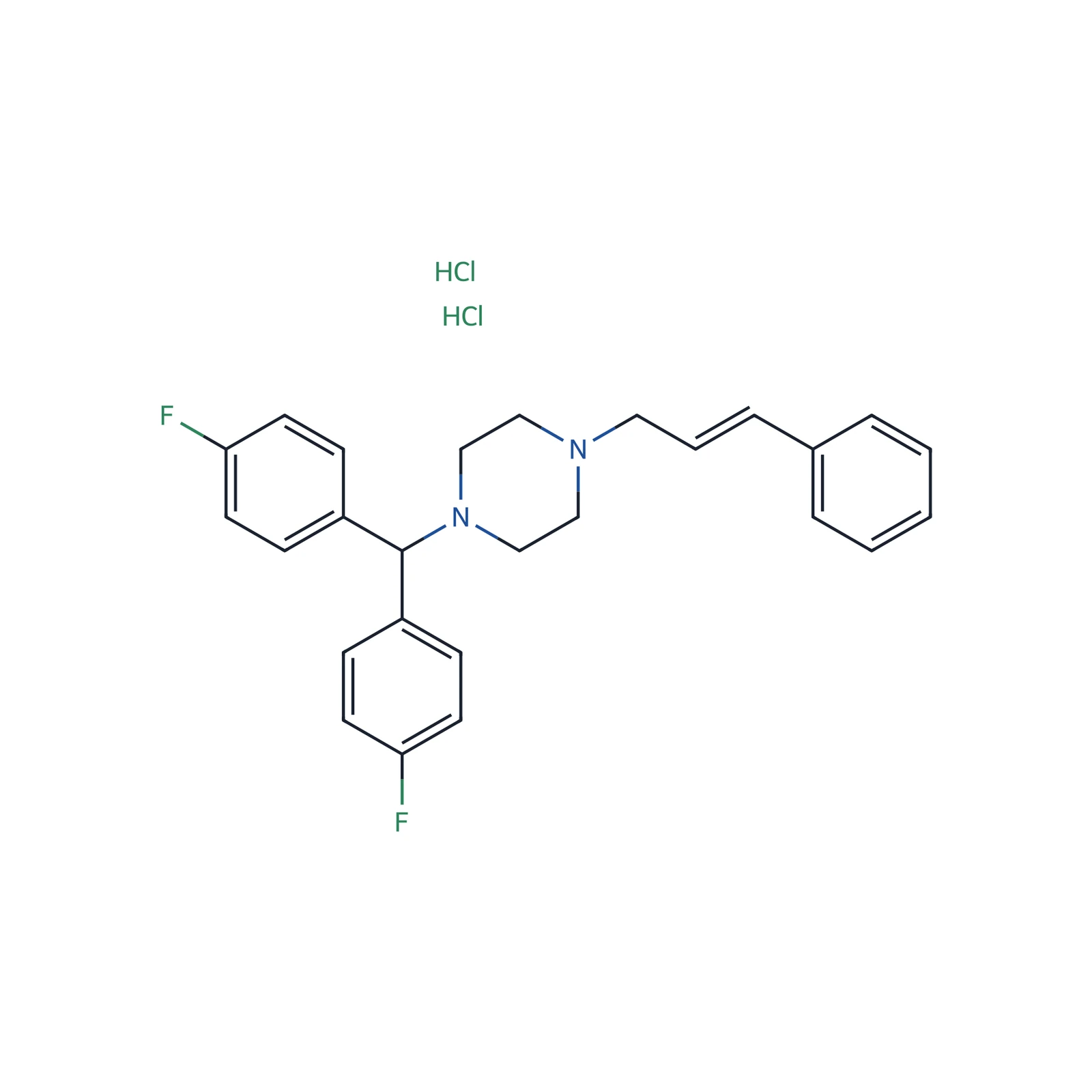 Flunarizine dihydrochloride CRS, 50 mg
