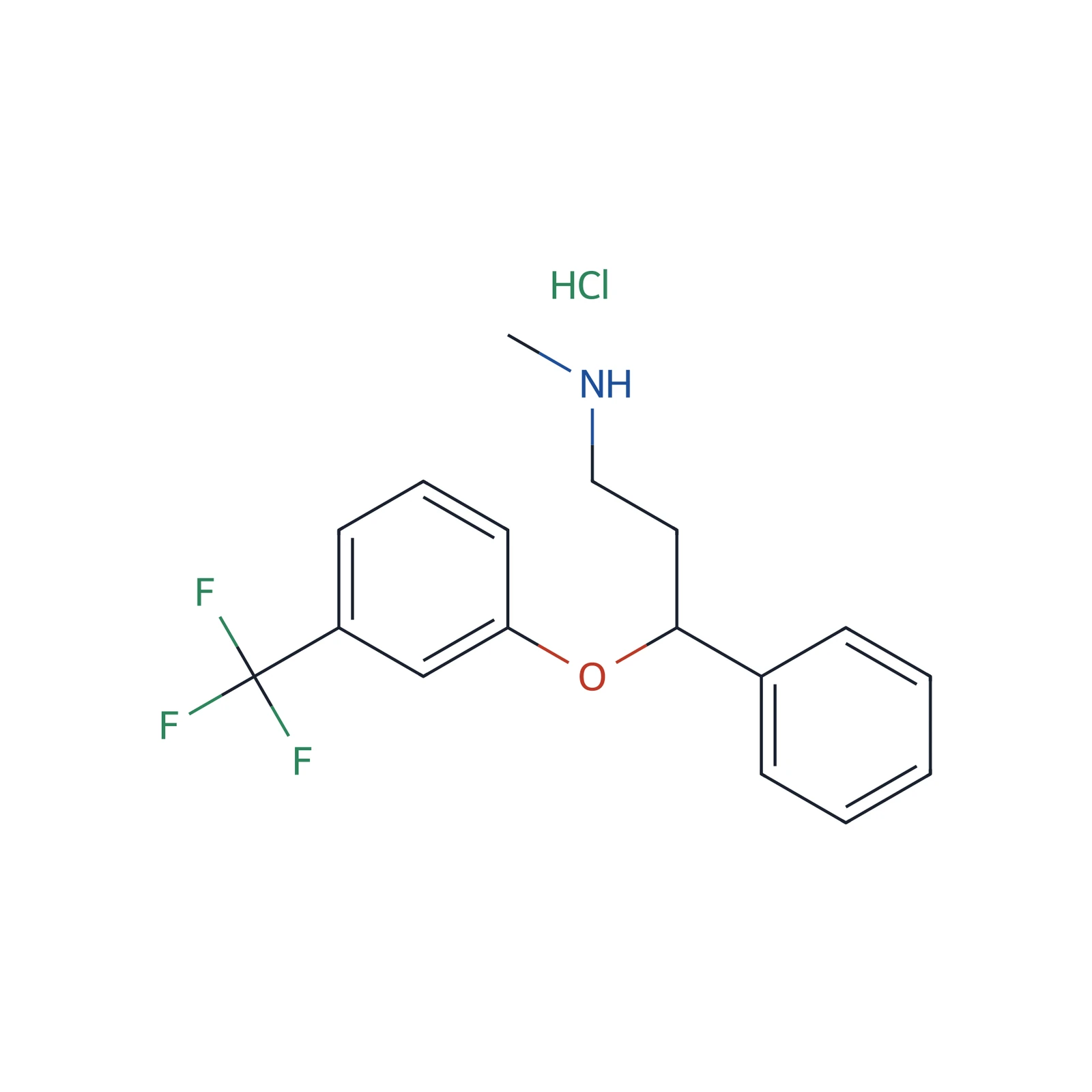 Fluoxetine impurity C CRS, 5 mg