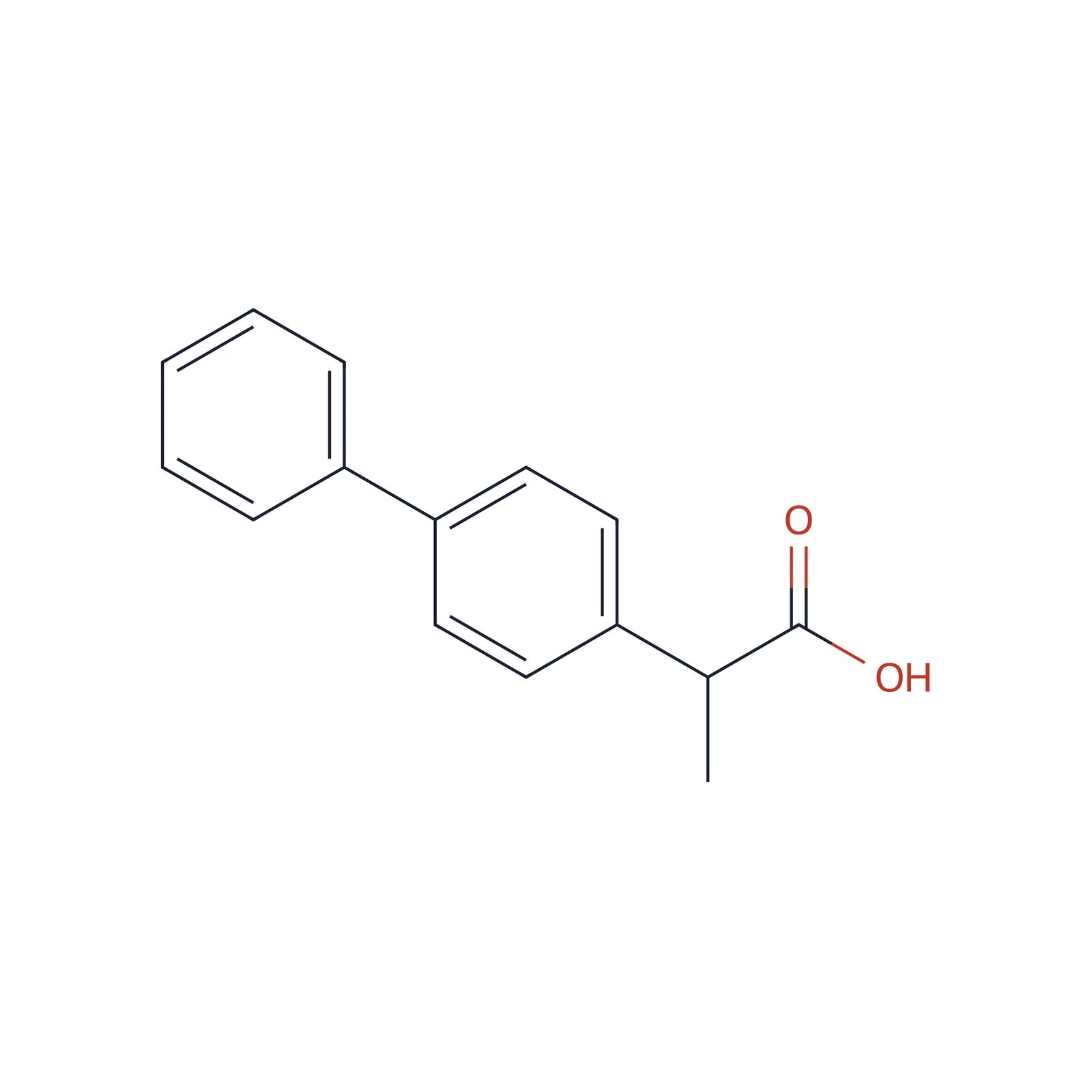 Flurbiprofen impurity A CRS, 25 mg