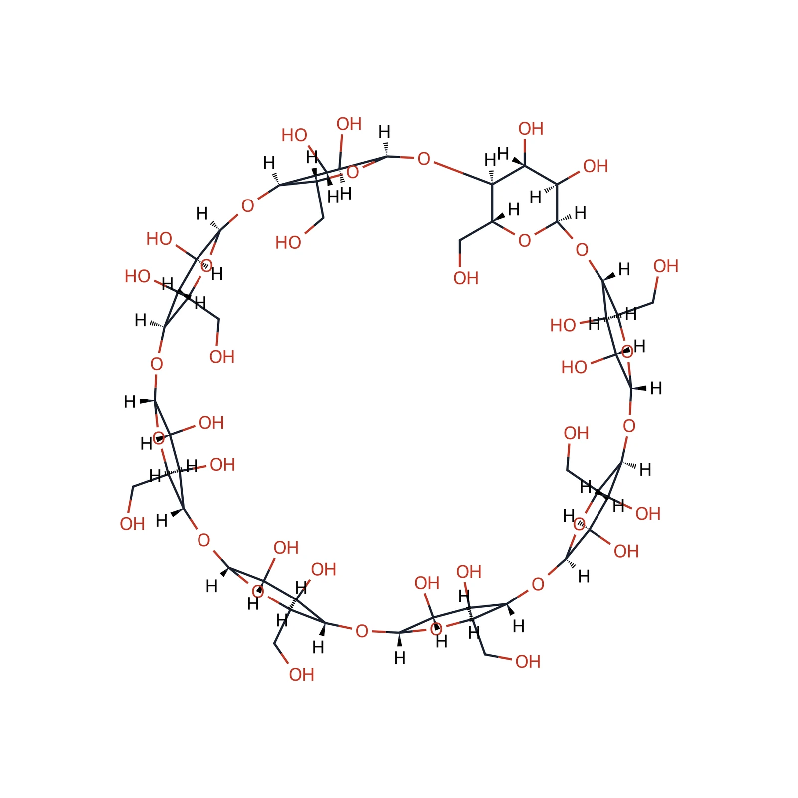 Gammacyclodextrin CRS, 120 mg