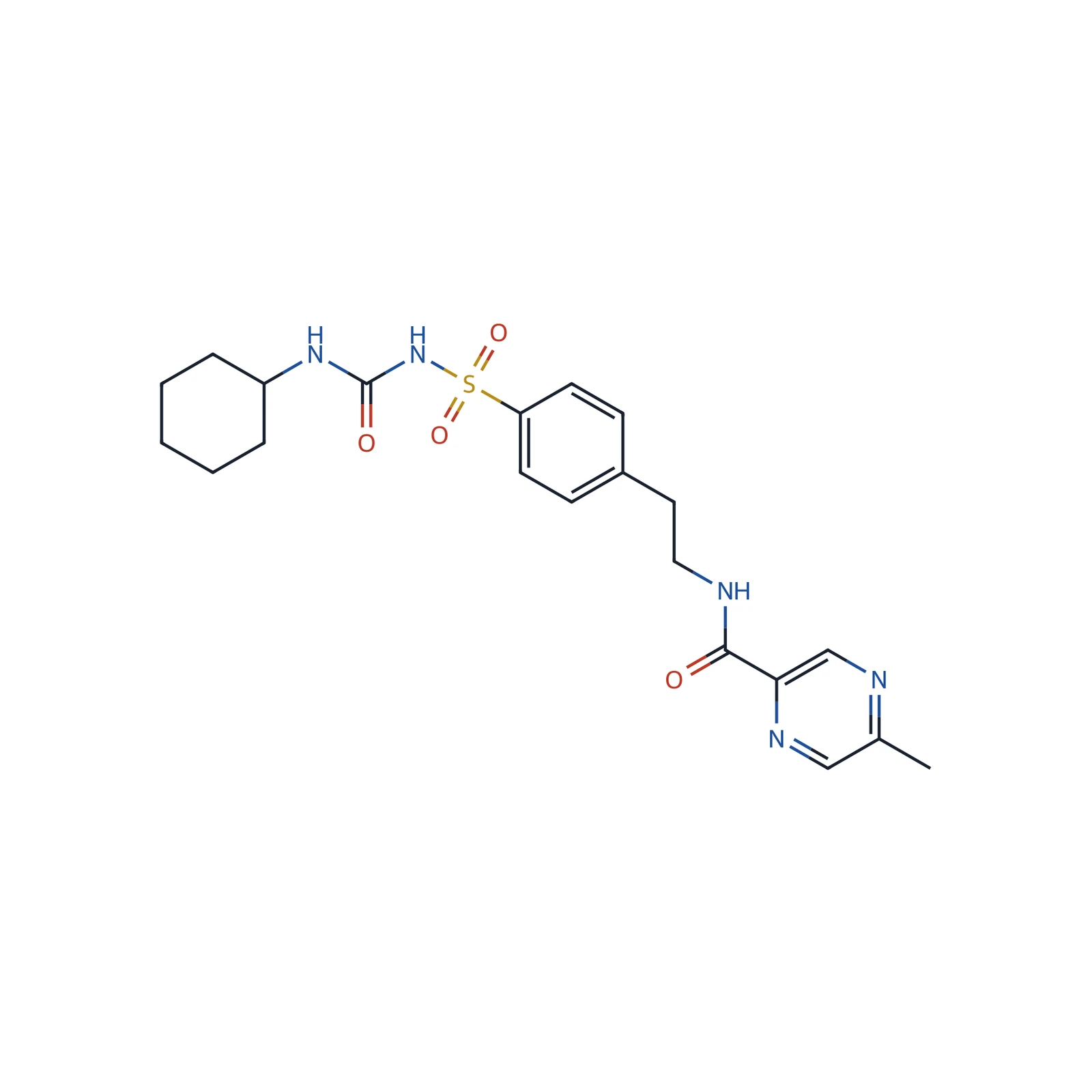 Glipizide CRS, 50 mg